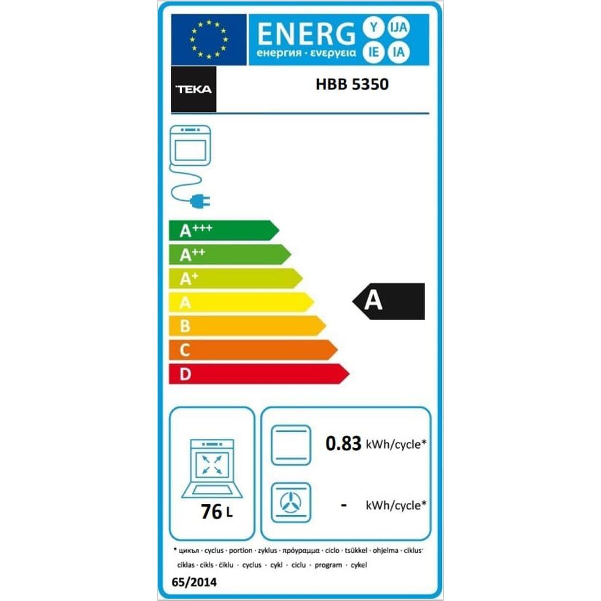 Blaturi de gătit și cuptoare