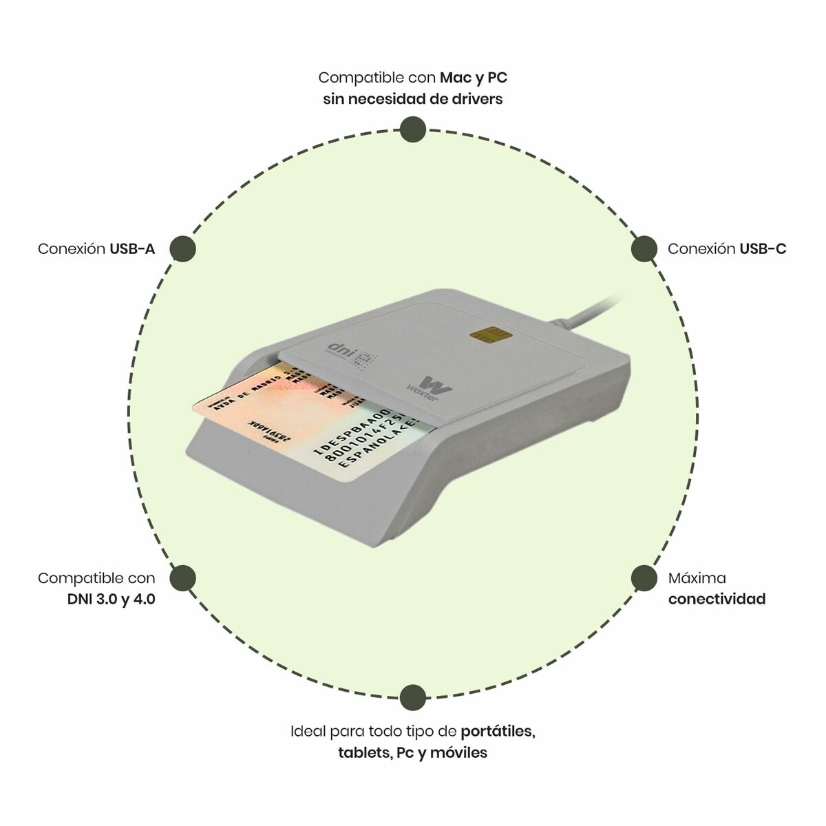 Afbeeldingen van Card Reader Woxter PE26-198