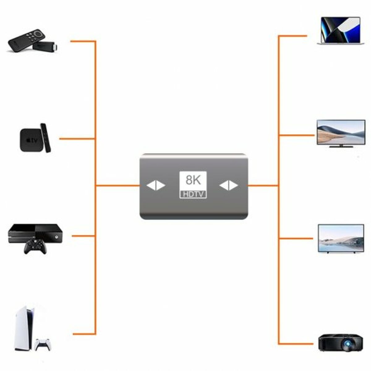 Image de Adaptateur HDMI PcCom