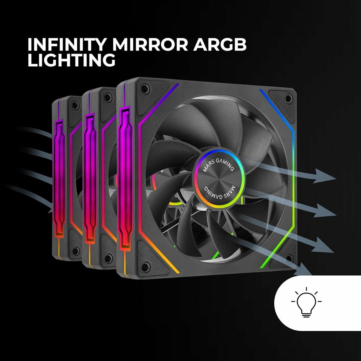 Afbeeldingen van CPU Fan Mars Gaming MF-LINKFINITYKIT2R