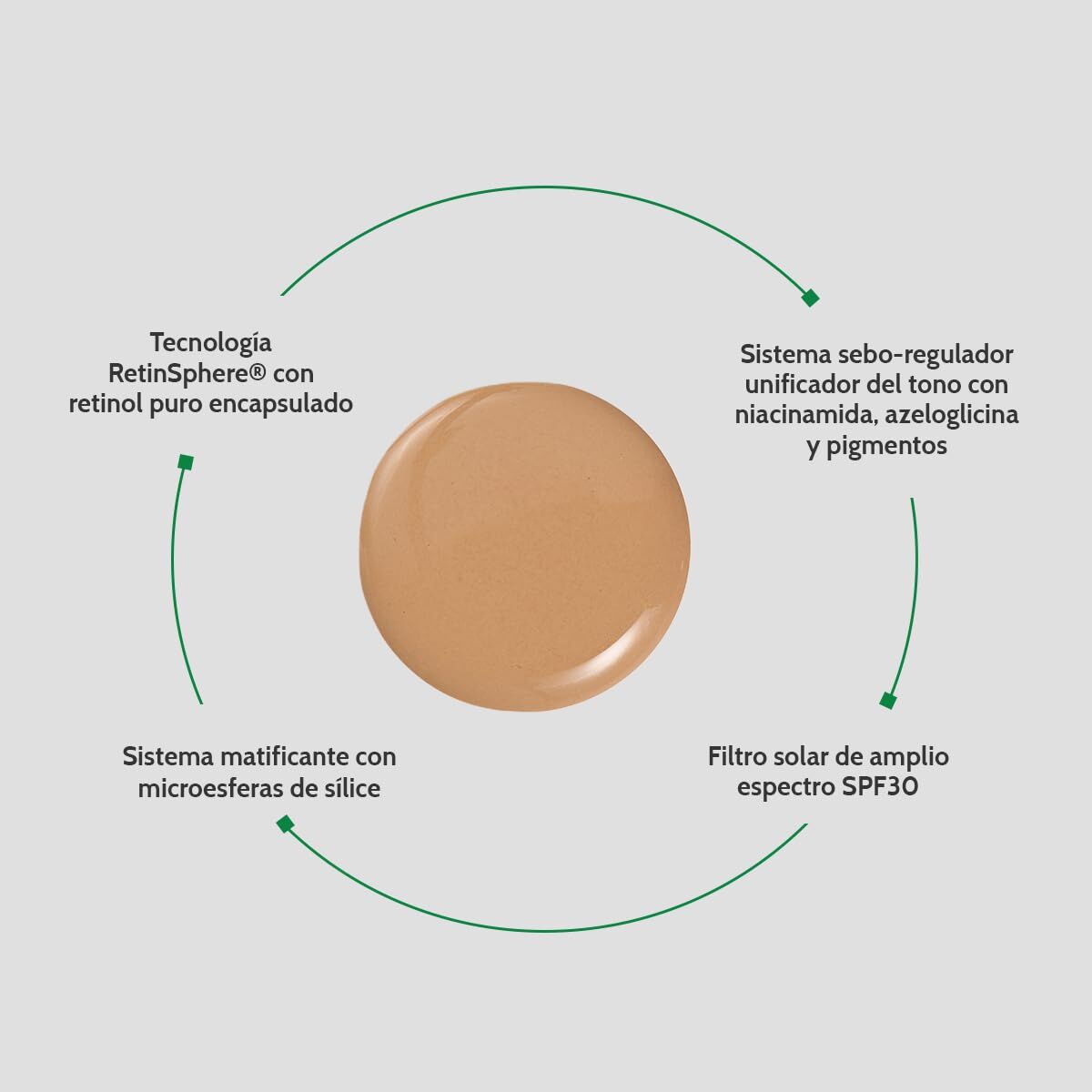 Hydraterende Crème met Kleur BIRETIX BIRETIX HYDRAMAT DAY Beige