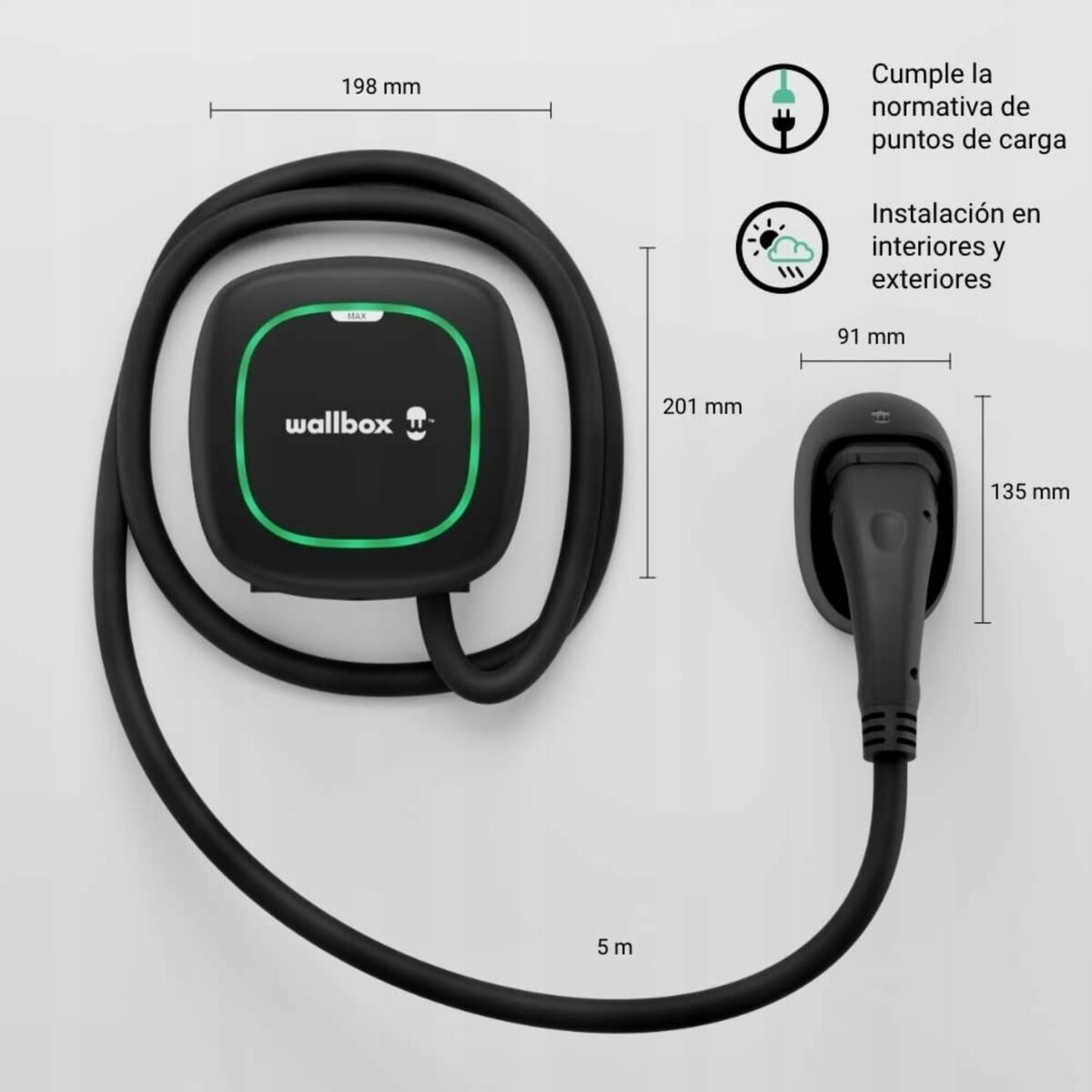 Image secondaire de Fiche secteur Wallbox