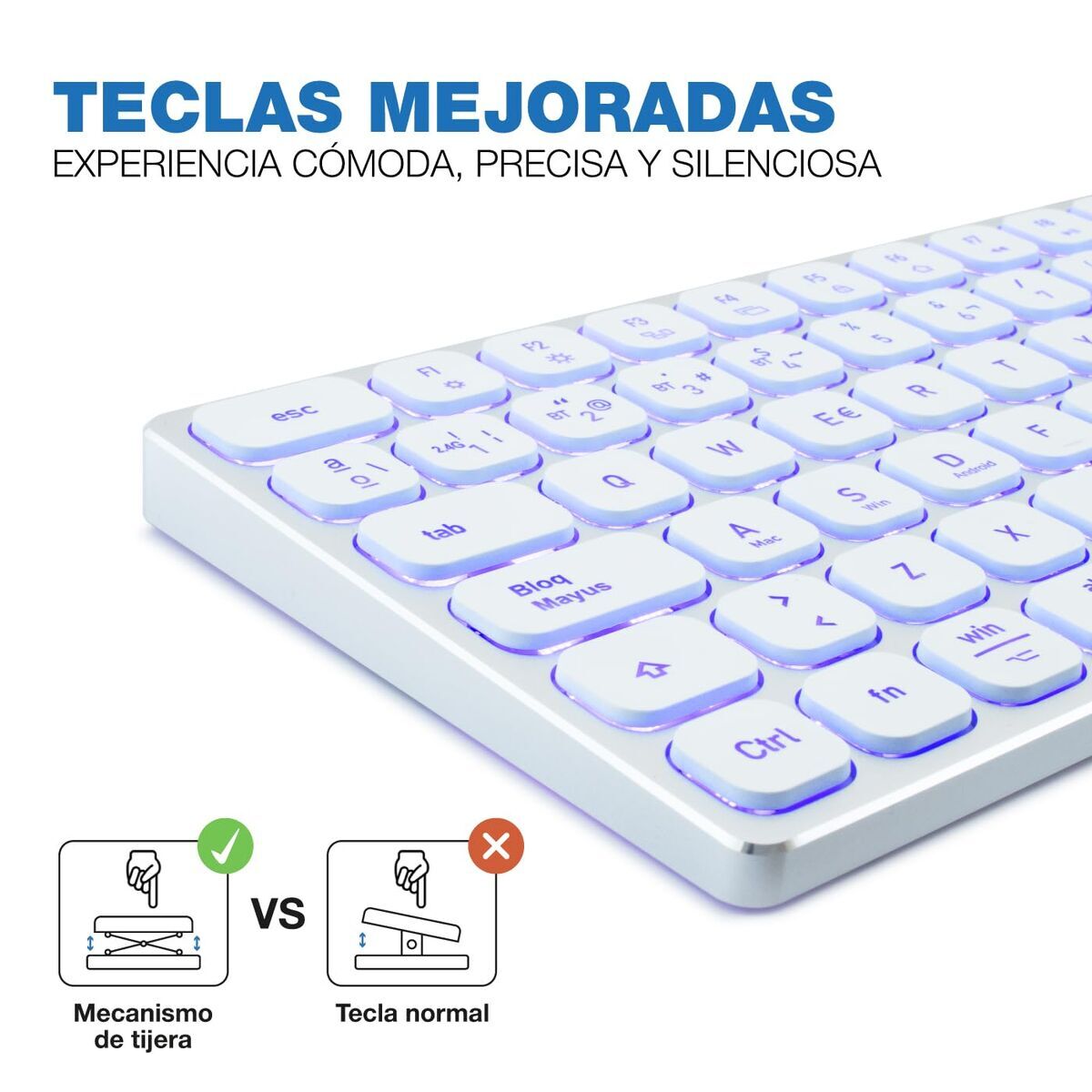 Image de Keyboard and Mouse CoolBox COO-TEW02-BKW White
