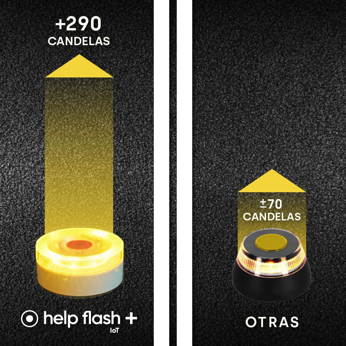 Picture of V16 Emergency Beacon connected DGT 3.0 Help-Flash PD-000081