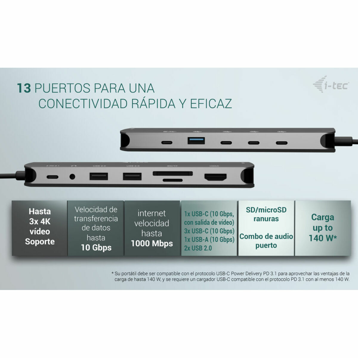 Afbeeldingen van USB Hub i-Tec C31NANOTRIPLEDOCKPD Grey