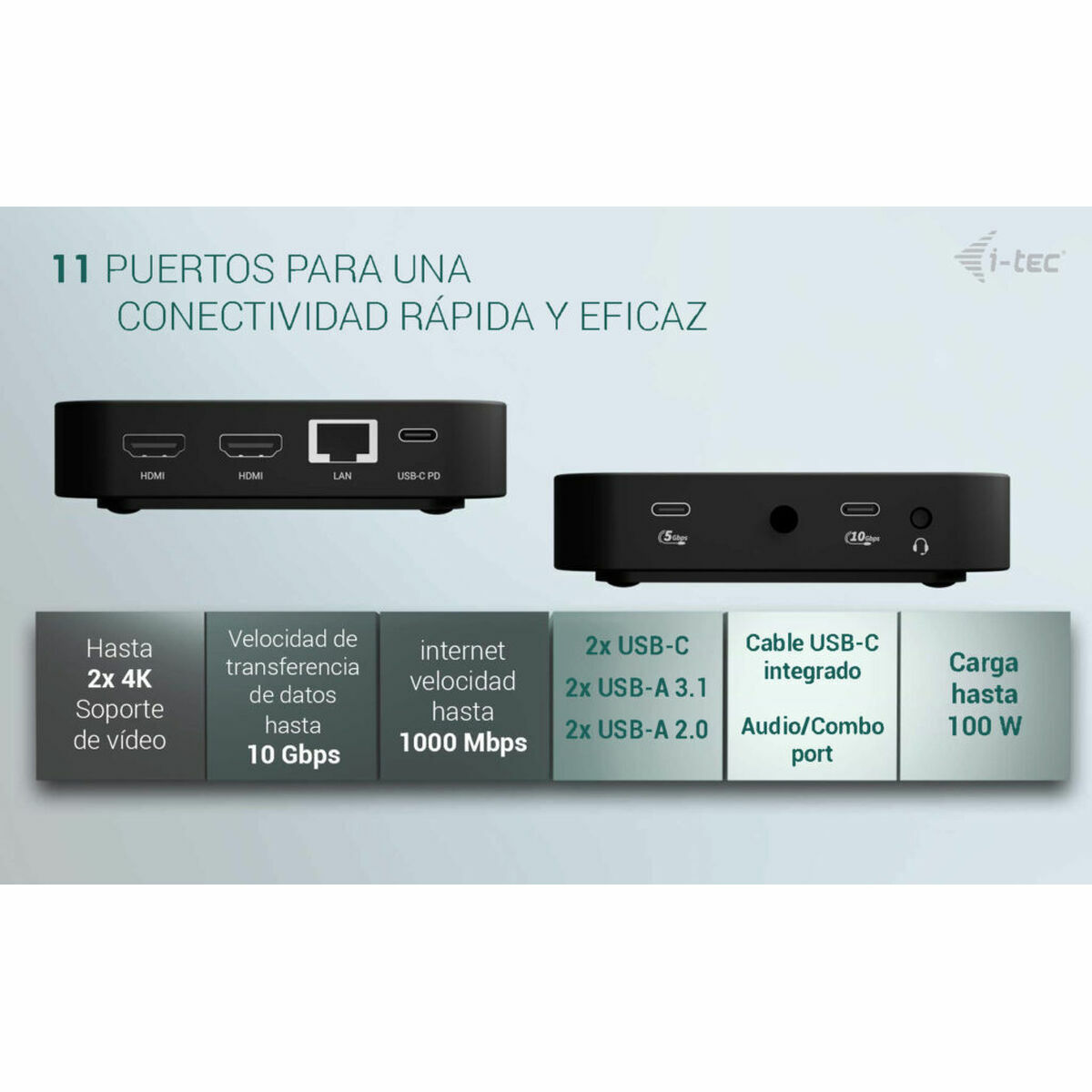 Afbeeldingen van USB Hub i-Tec C31DUALHDMIDPD100
