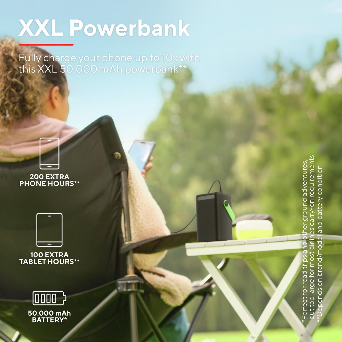 Bild von Powerbank Trust Redoh XXL Black