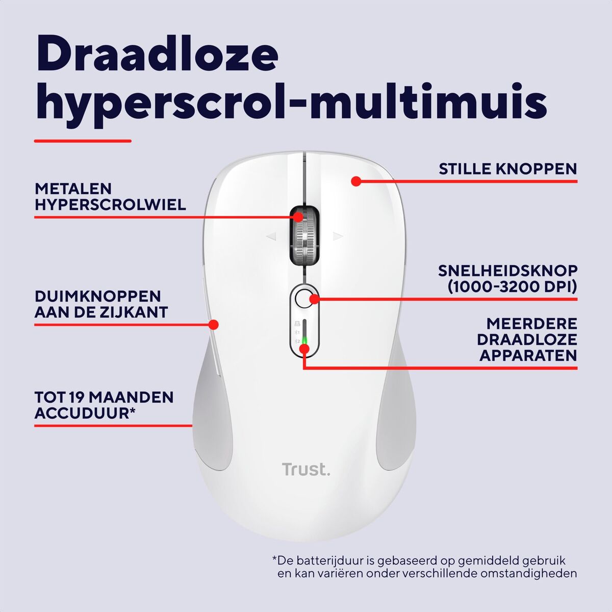Picture of Mouse Trust 25674 White 3200 DPI