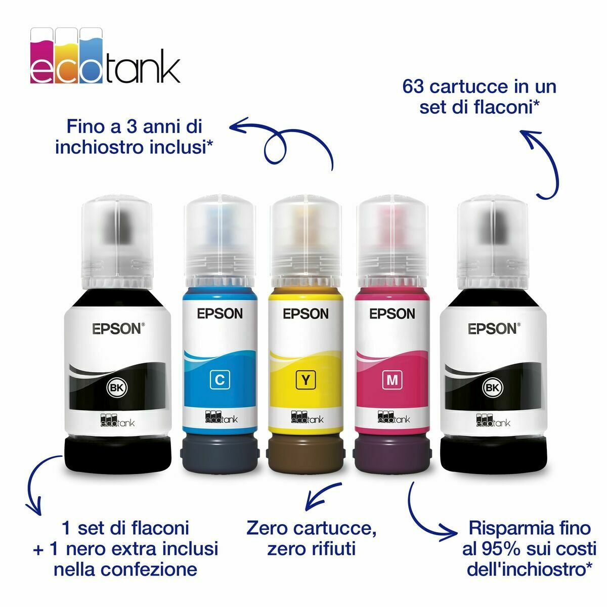 Bild von Multifunktionsdrucker Epson C11CL43402