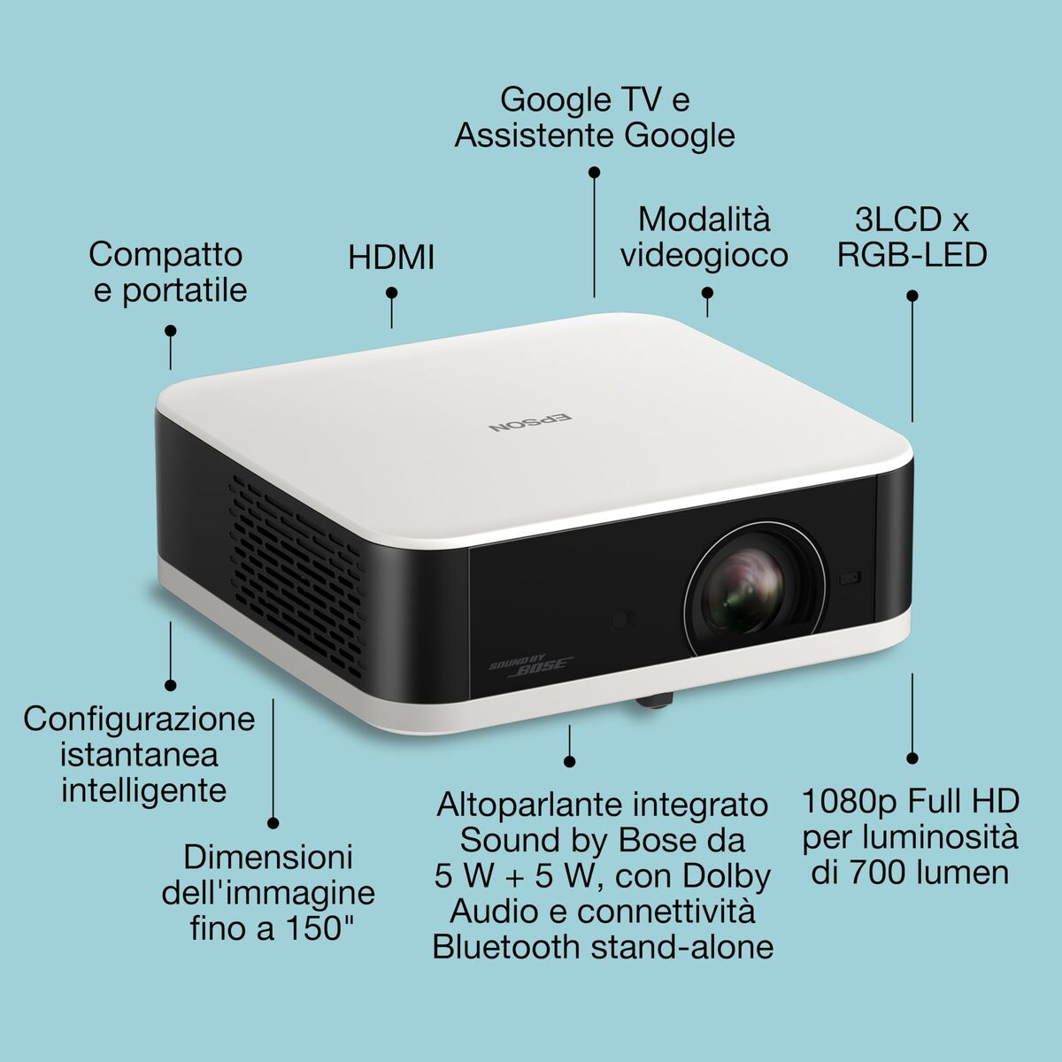 Obrazek Projector Epson V11HB72040 1920 x 1080 px