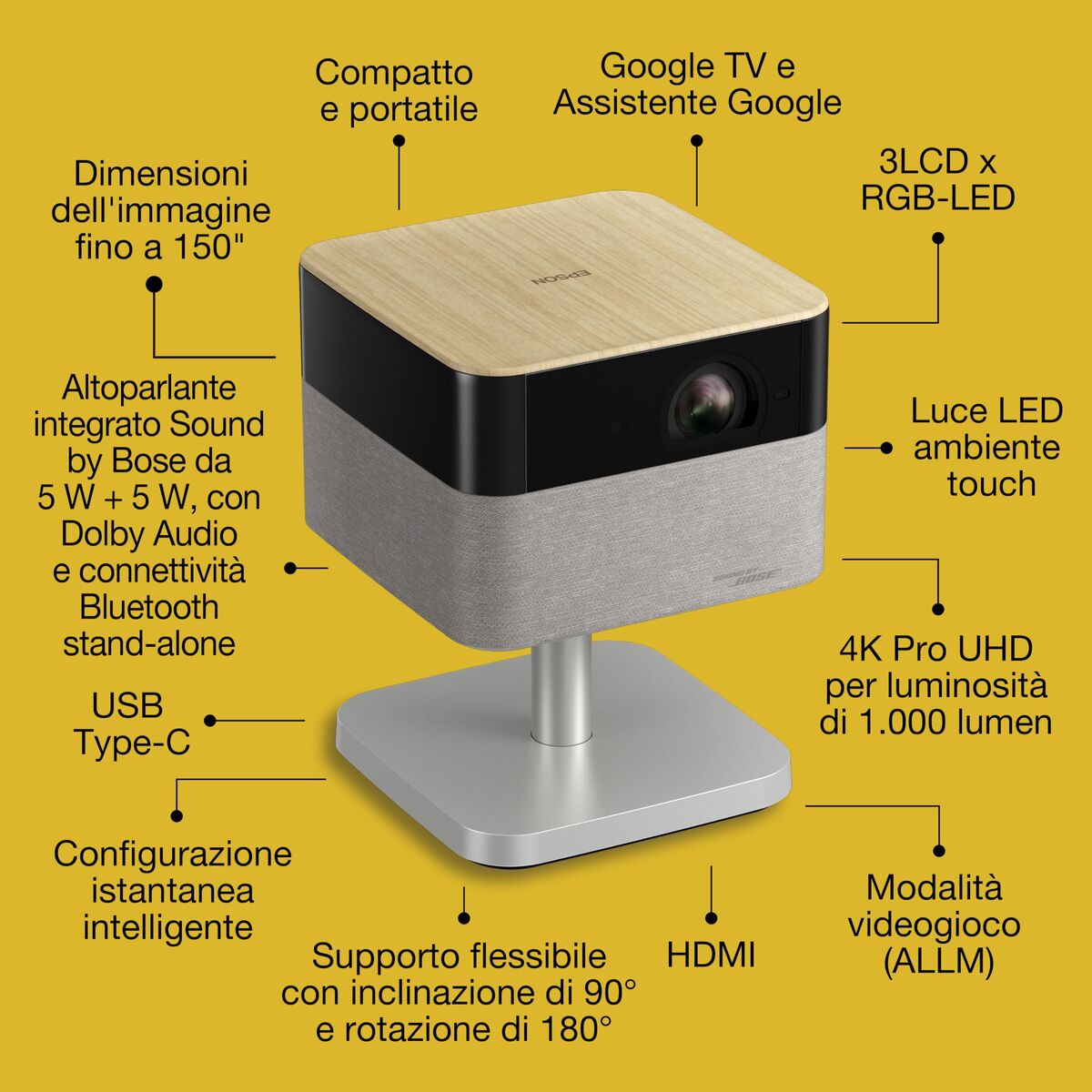 Obrazek Projector Epson V11HB76640