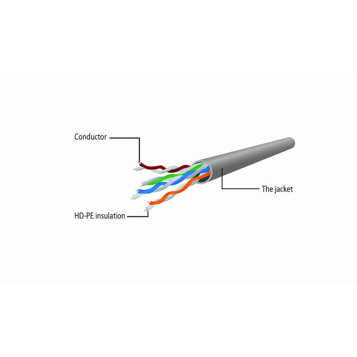 Afbeeldingen van Power Cord GEMBIRD PP6U-CU-20M