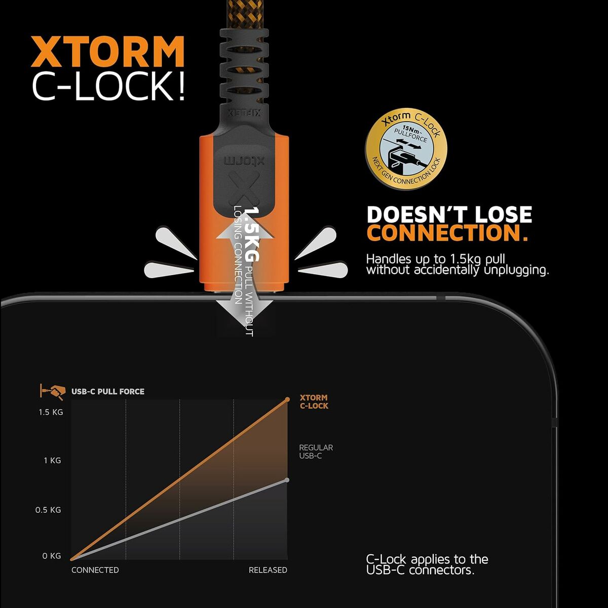 USB-kabel Xtorm CXX2003 Oranje