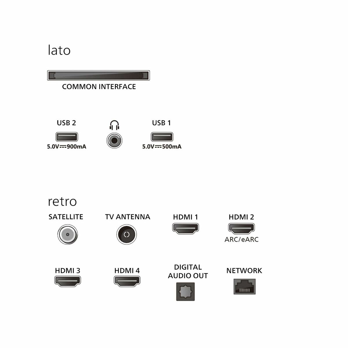 Picture of Smart TV Philips 43PUS9010/12 4K Ultra HD 43" LED HDR QLED
