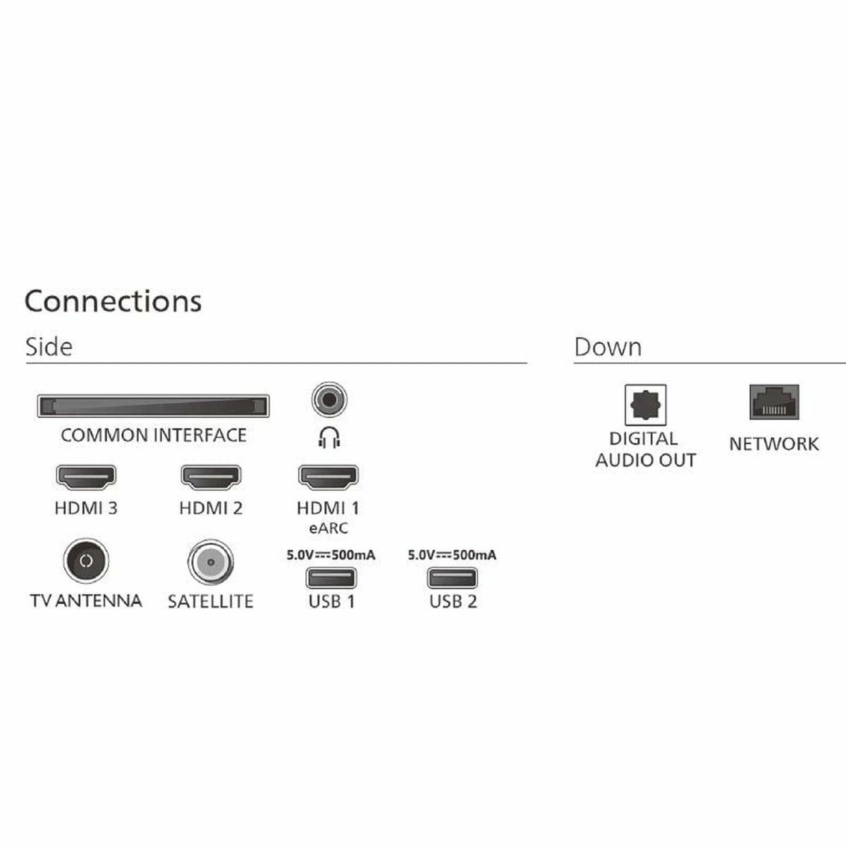 Bild von Smart TV Philips 65PUS7000/12 4K Ultra HD 65" LED HDR
