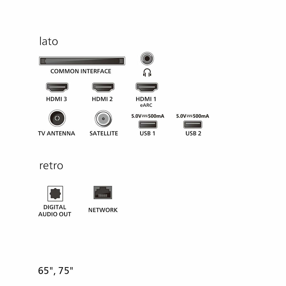 Picture of Smart TV Philips 43PUS7810/12 43" 4K Ultra HD LED HDR QLED