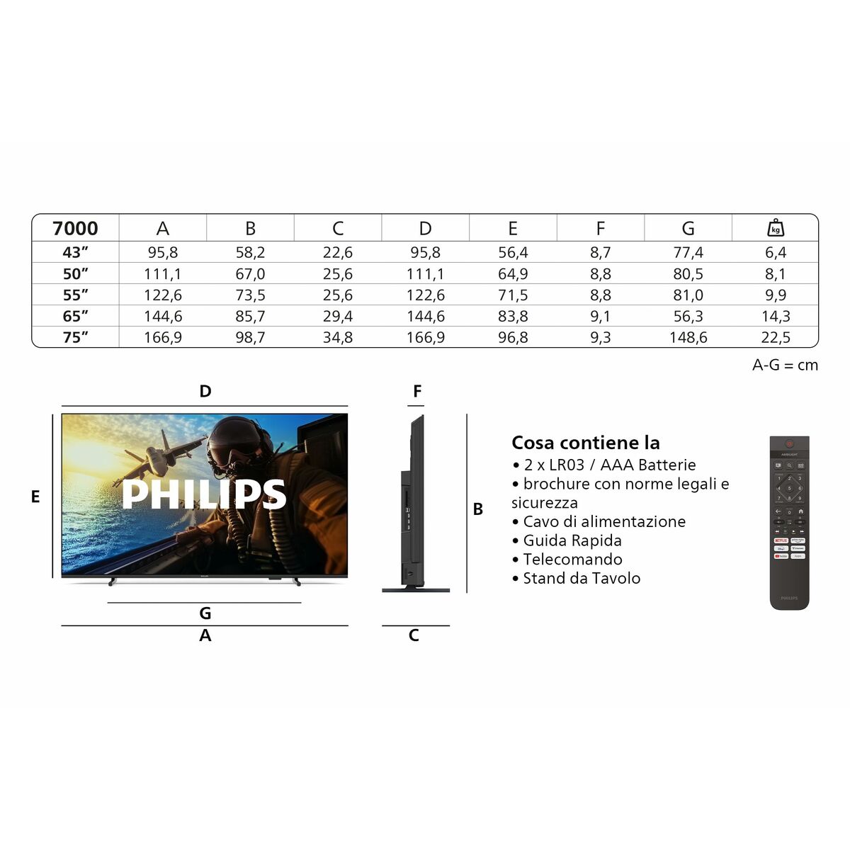 Afbeeldingen van Smart TV Philips 75PUS7000 75" 4K Ultra HD LED HDR