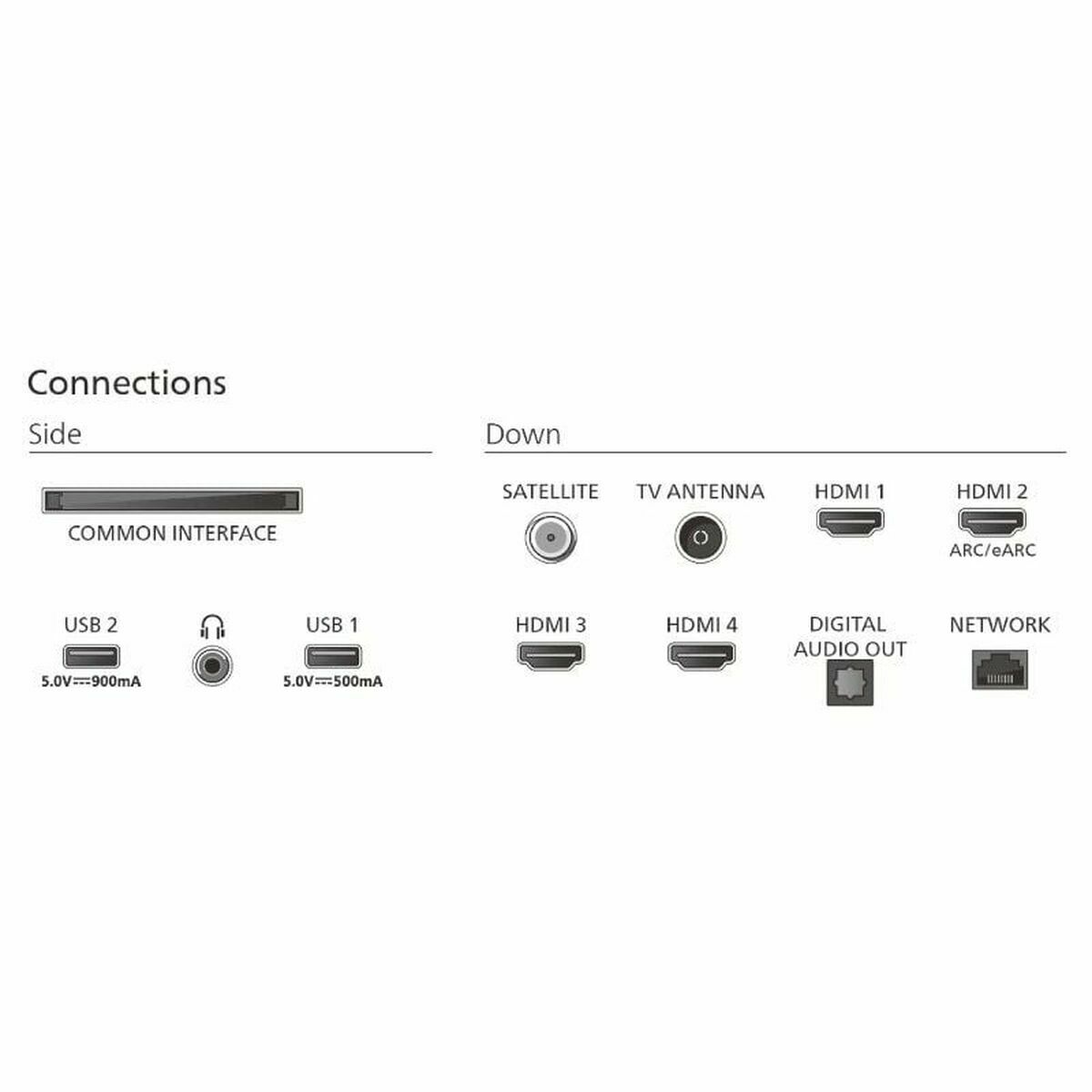 Immagine di Smart TV Philips 55PUS9010 55" 4K Ultra HD LED HDR QLED