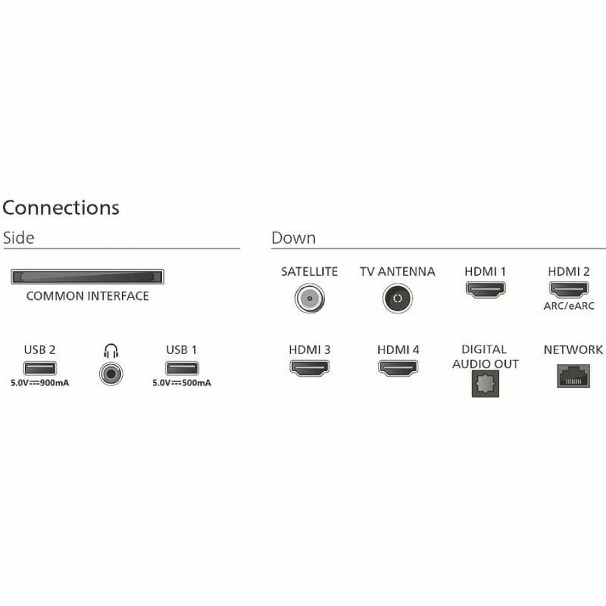 Afbeeldingen van Smart TV Philips 65PUS9010 4K Ultra HD 65" LED