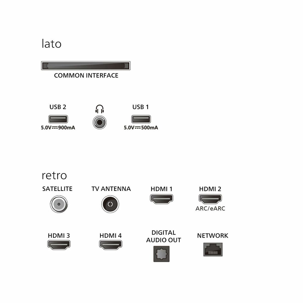 Afbeeldingen van Smart TV Philips 75PUS9010/12 4K Ultra HD 75" LED