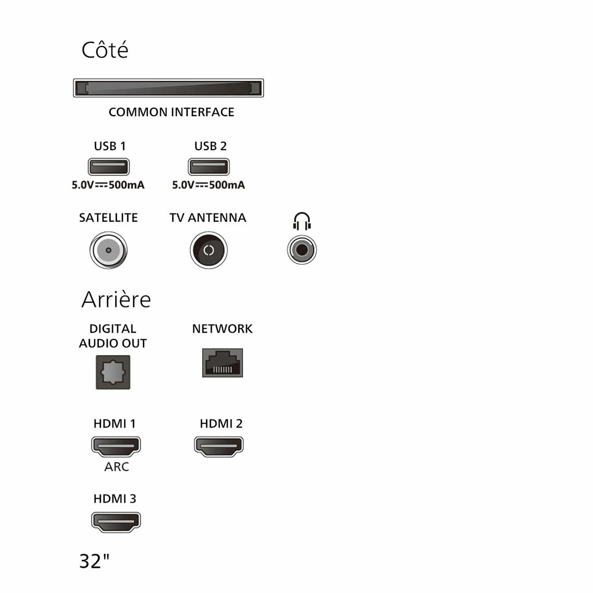 Picture of Smart TV Philips 32PHS5500/12 32" LED (Refurbished A)