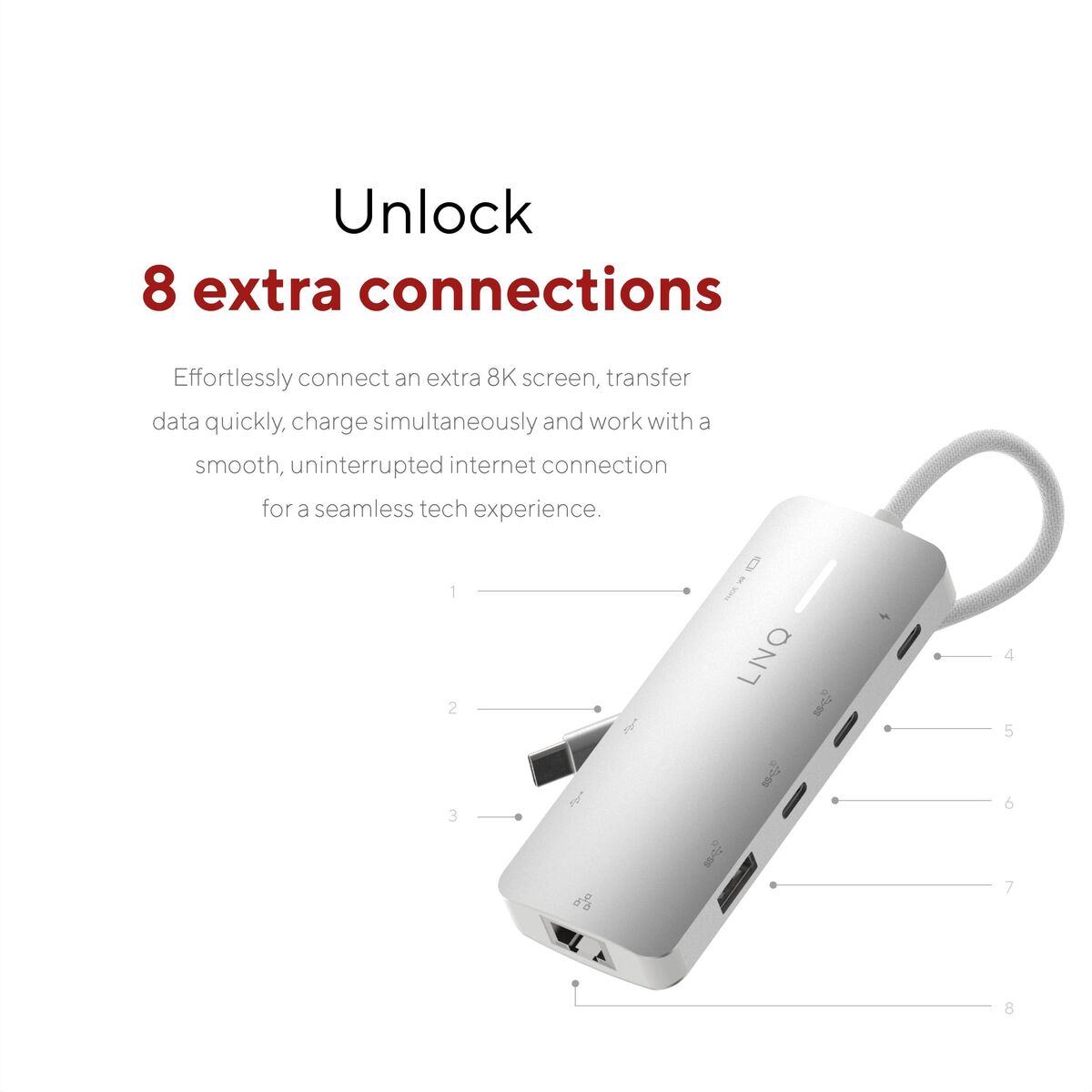 Picture of USB Hub Linq Byelements LQ49081PS White Grey