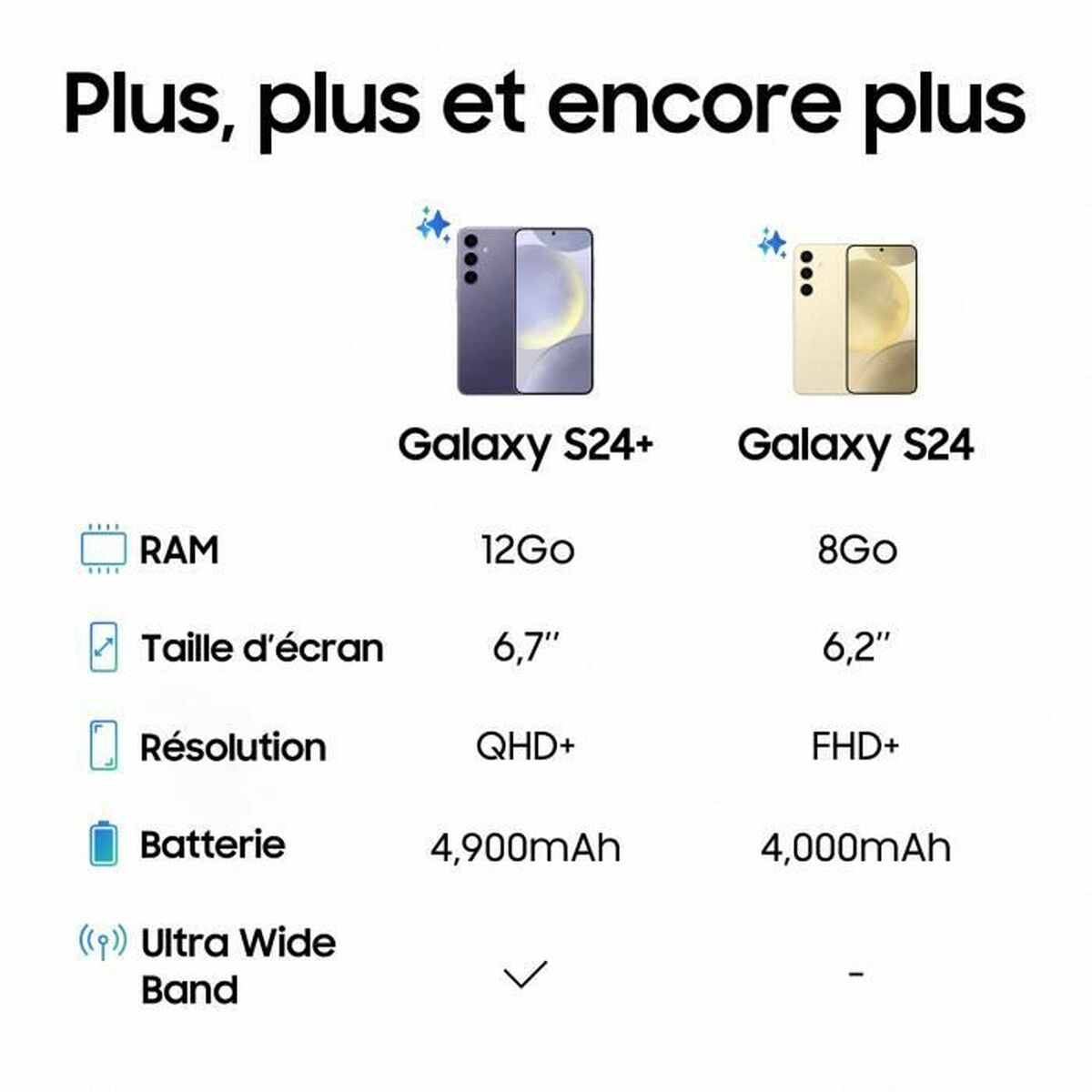 Afbeeldingen van Smartphone Samsung SM-S921BZVDEUB