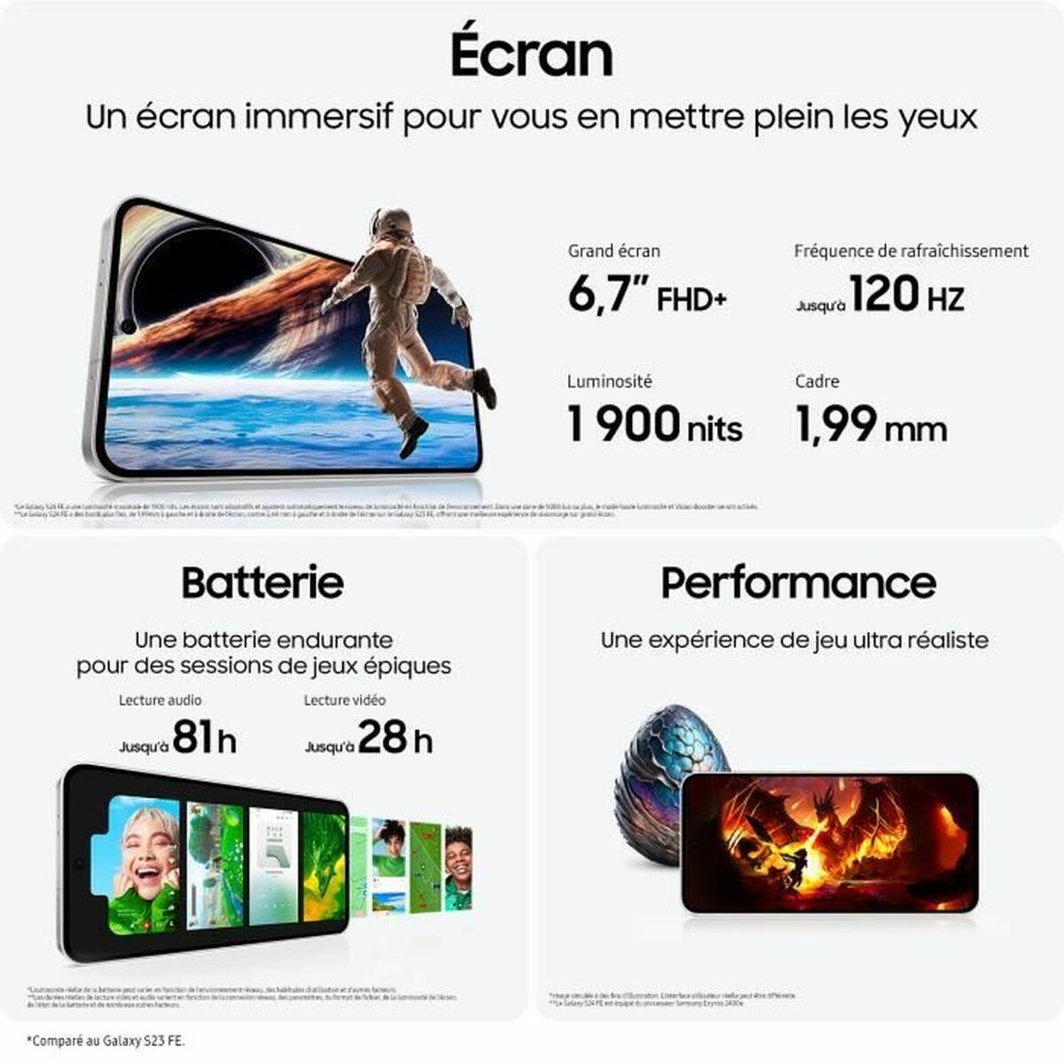 Bild von Smartphone Samsung Galaxy S24 FE 5G 6,7" 8 GB RAM 128 GB Grau