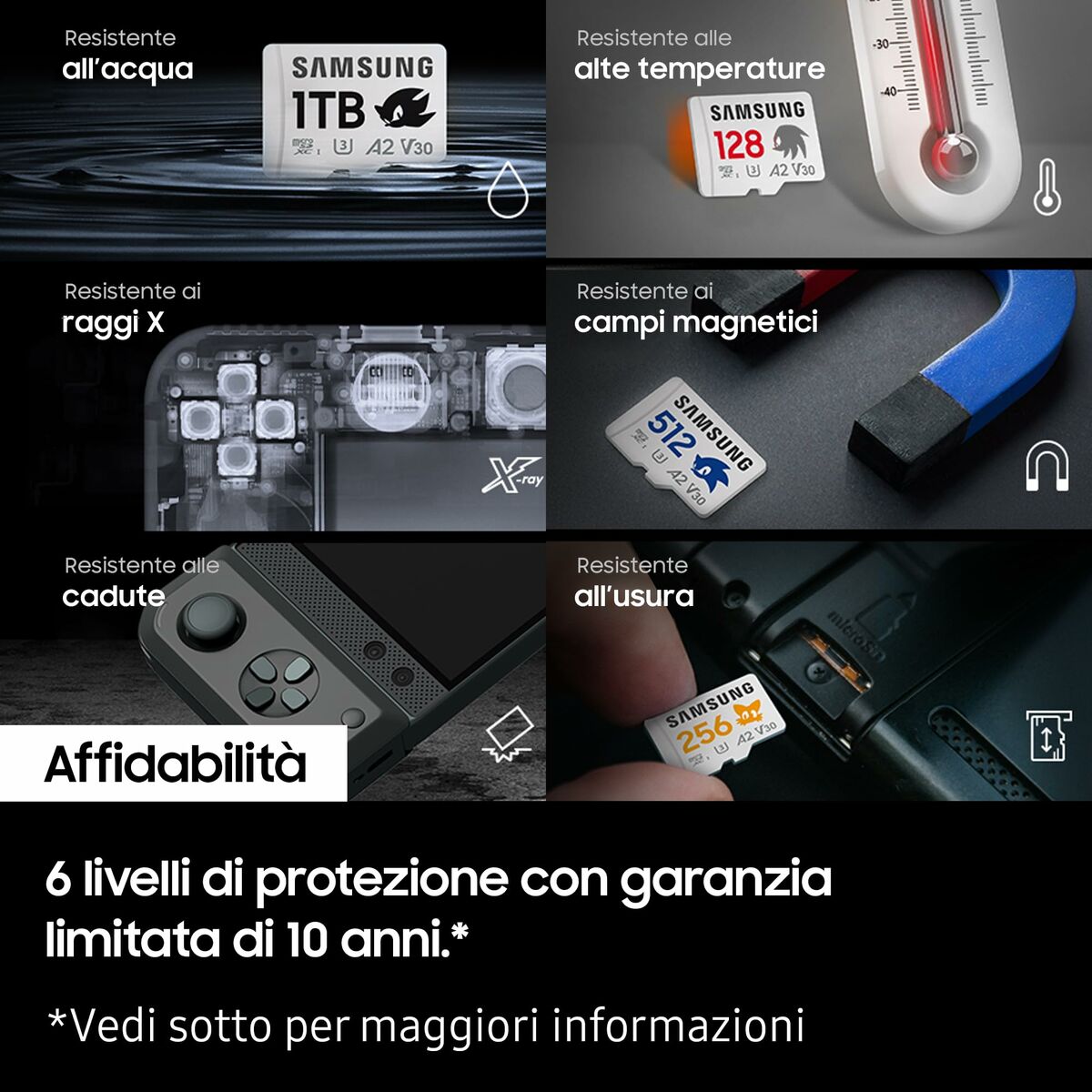 Immagine di SD Memory Card Samsung MB-MD128SA/LC1 128 GB