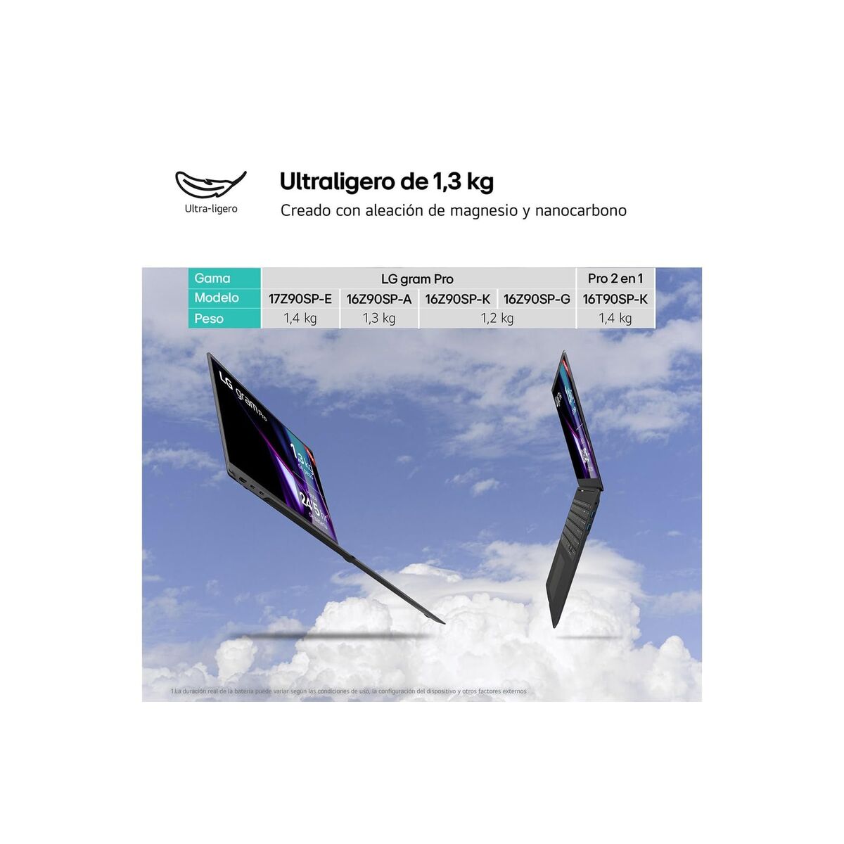 Picture of Laptop LG 16ZD90SP-A.AX78B 16" intel core ultra 7 32 GB RAM 1 TB SSD Spanish Qwerty