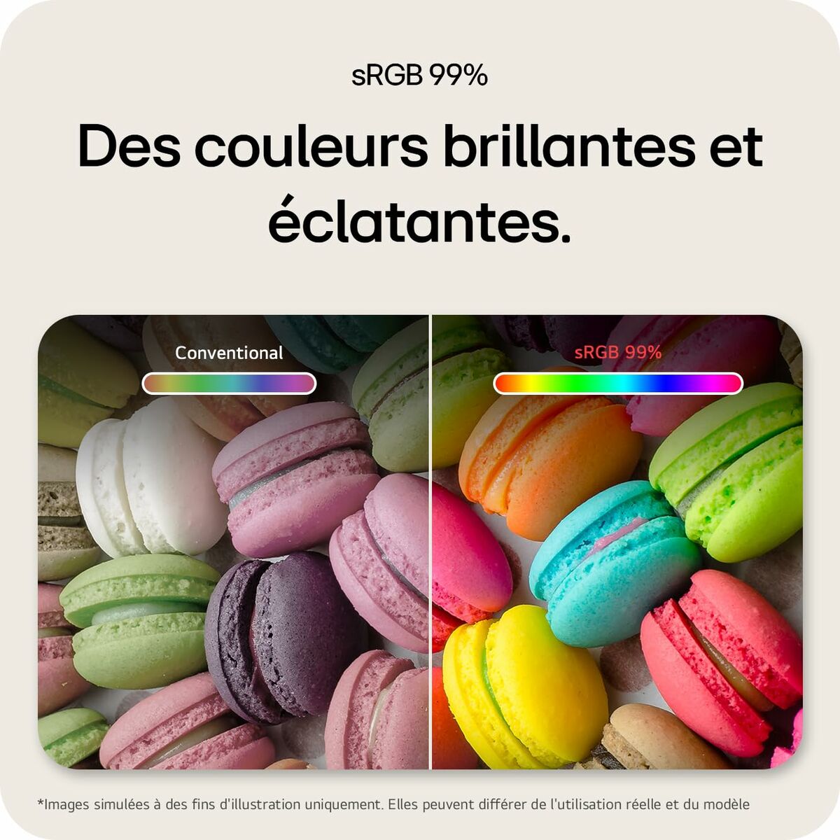 Monitor LG 27U421A-B.AEUQ Full HD 27"