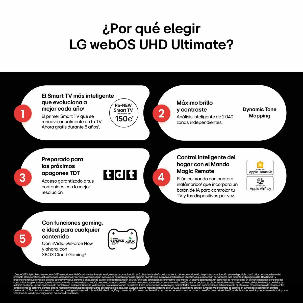 Smart TV LG 50UA75006LA.AEU 4K Ultra HD 50" LED