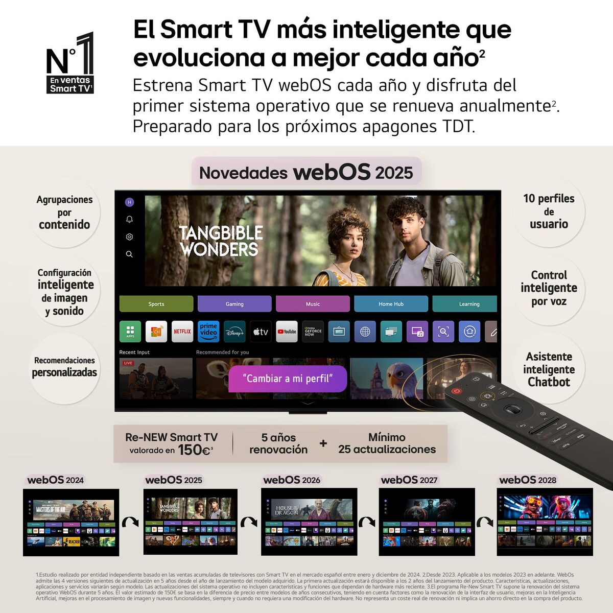 Smart TV LG 55QNED92A6A.AEUQ 4K Ultra HD 55" LED