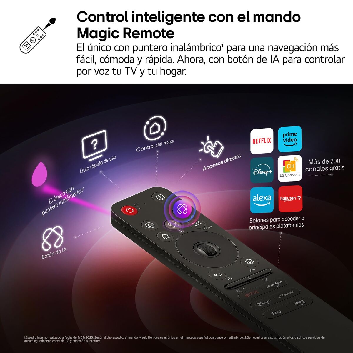Smart TV LG 55QNED92A6A.AEUQ 4K Ultra HD 55" LED