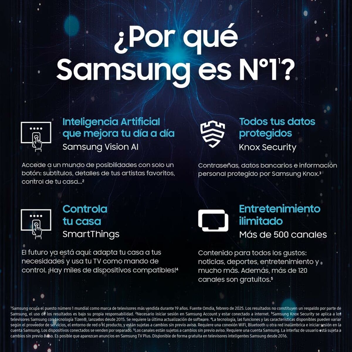 Smart TV Samsung 77 TQ77S90F 77" 4K Ultra HD HDR OLED