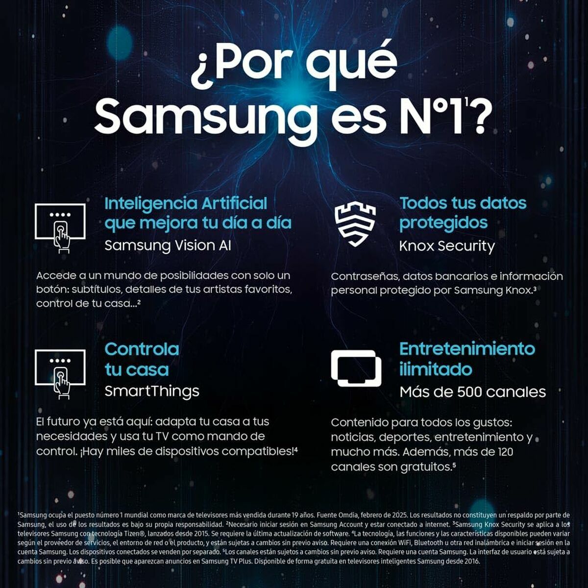 Smart TV Samsung TQ43Q7F 43" 4K Ultra HD HDR QLED