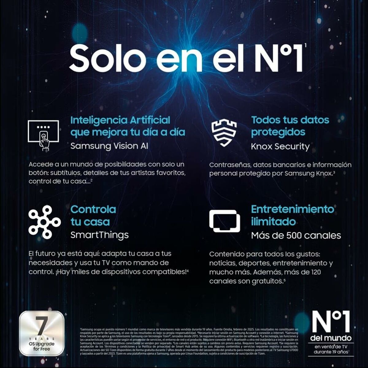 Bild von Smart TV Samsung TU27F6005F 27" Full HD LED HDR HDR10+