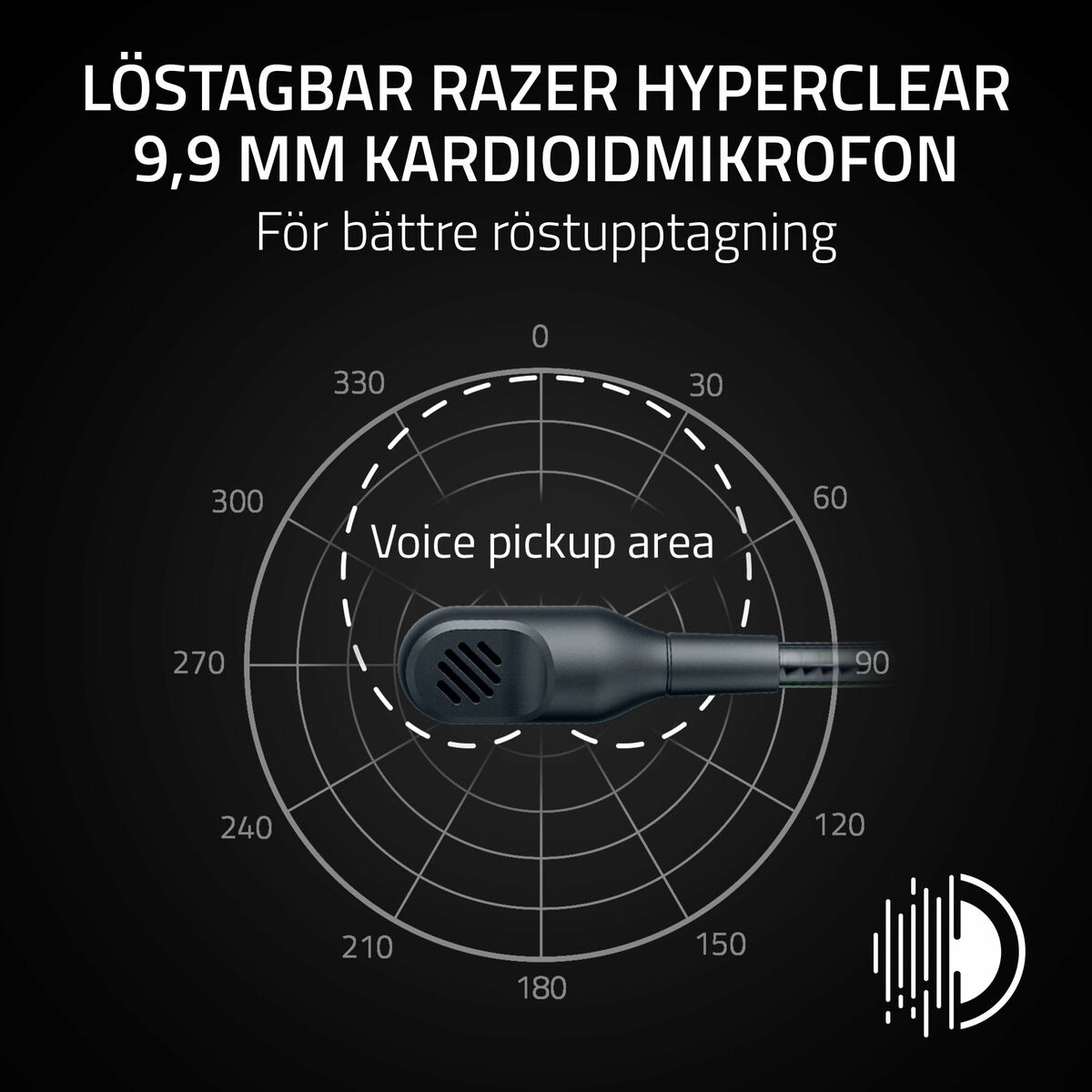 Picture of Headphones Razer RZ04-05420400-R3G1 White