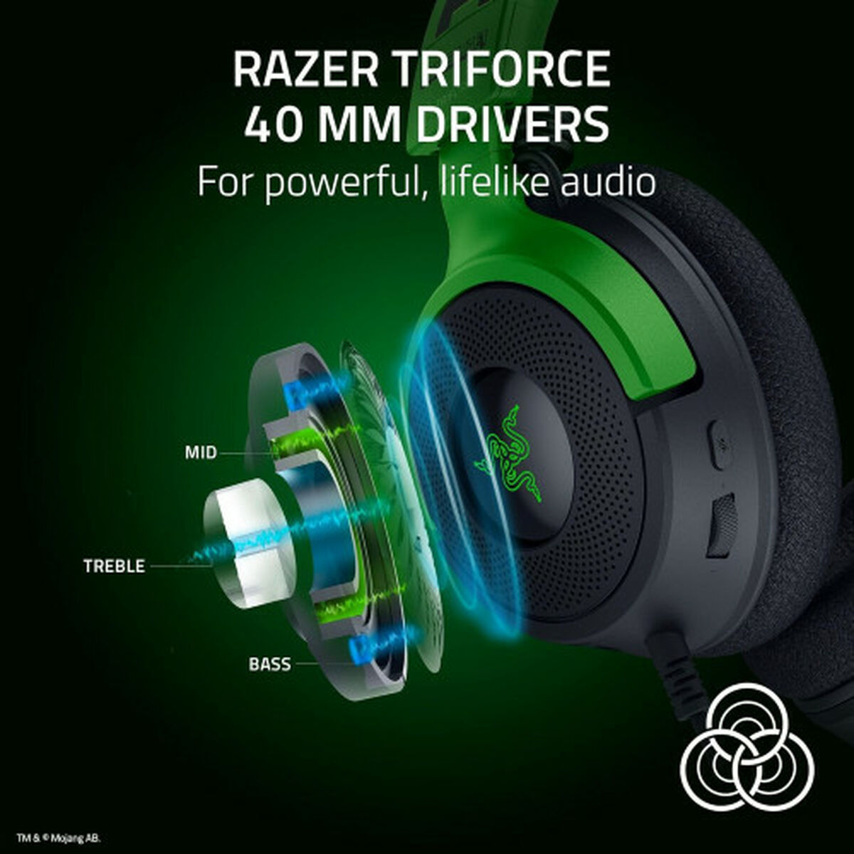 Picture of Headphones Razer RZ04-05180200-R3M1 Black