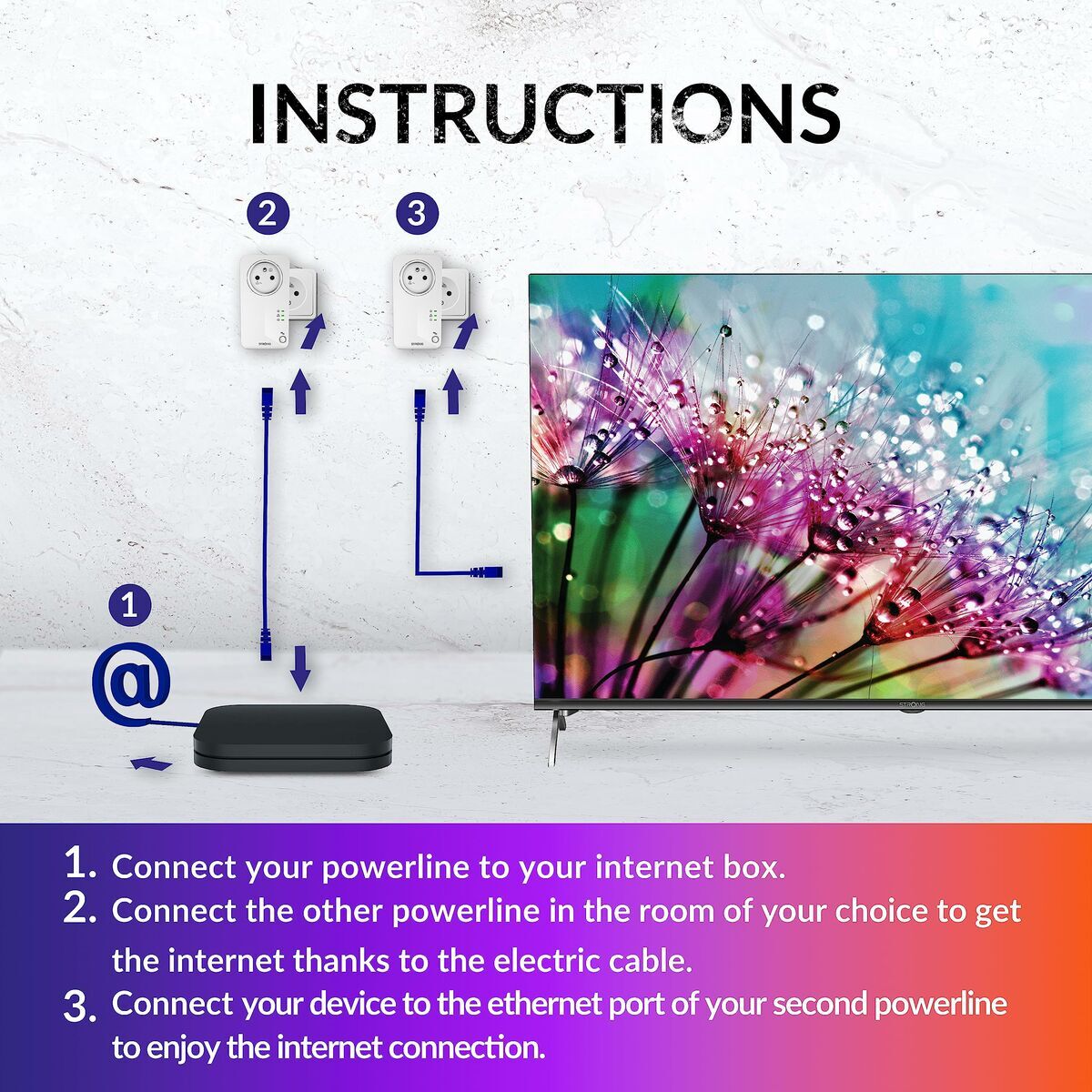 Picture of PLC Adapter STRONG POWERLINE 600 TRIPLE PACK