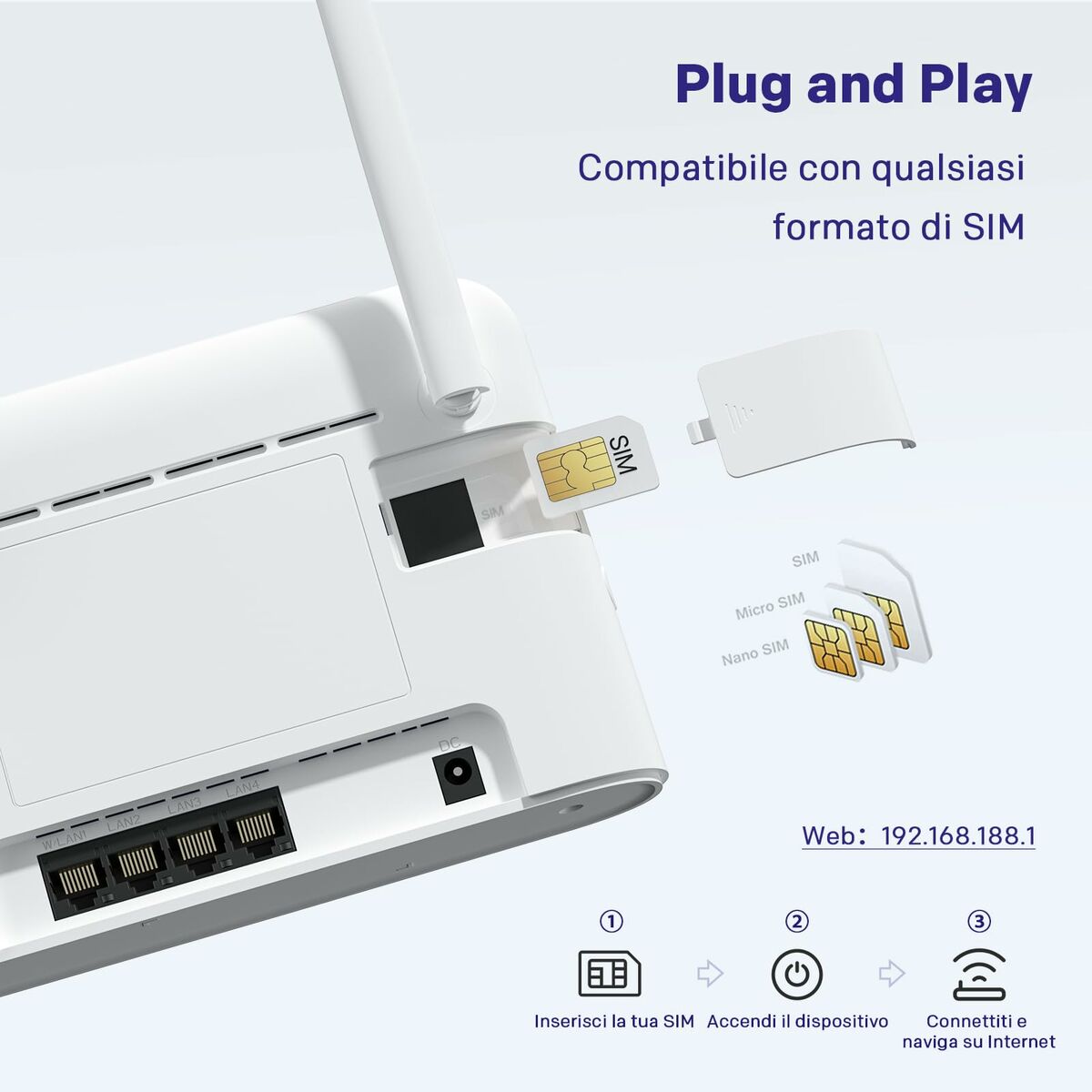 Immagine di USB Cable STRONG 4GROUTER360 White RJ45 LTE