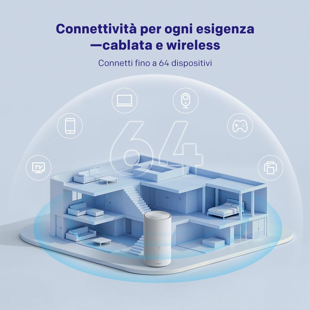 Bild von Router STRONG 5GHOMEBOXBE7200